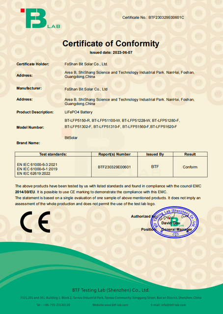 Bit Solar CE Certificate