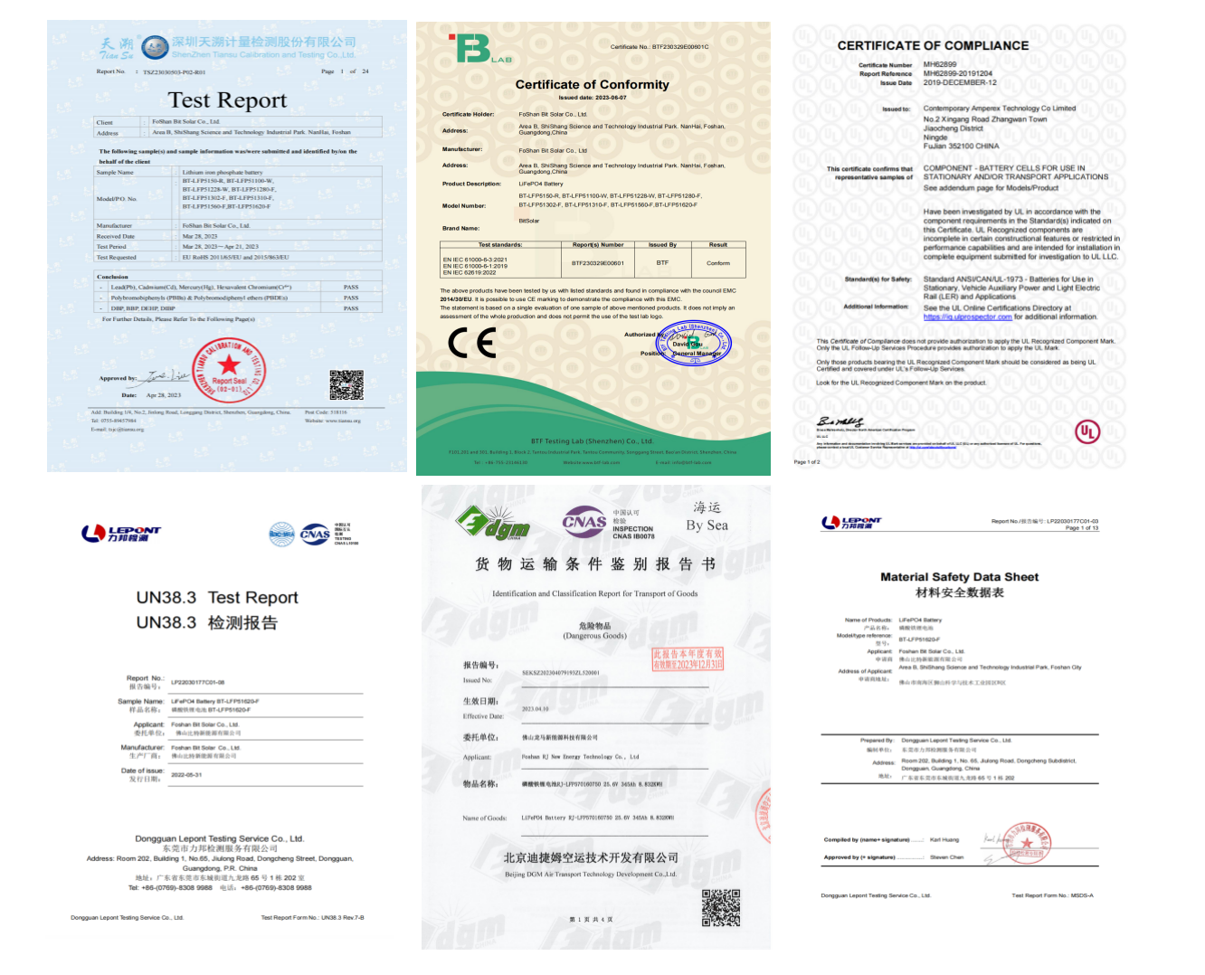 Bit Solar Certification CE UL IEC62619
