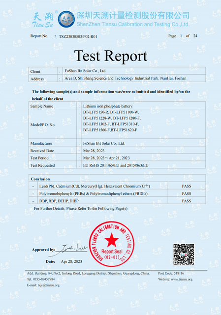 Bit Solar RoHS Certificate